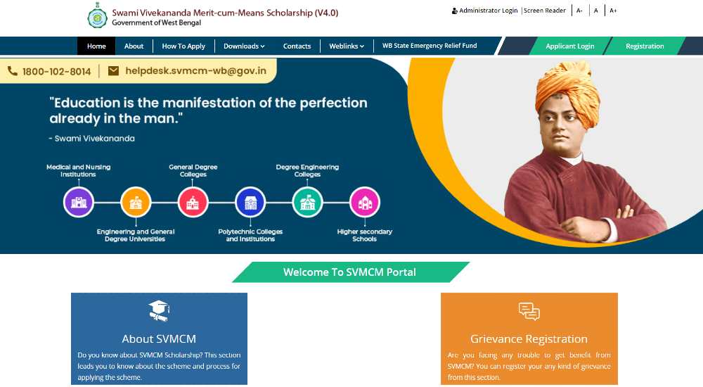 SVMCM Scholarship Portal