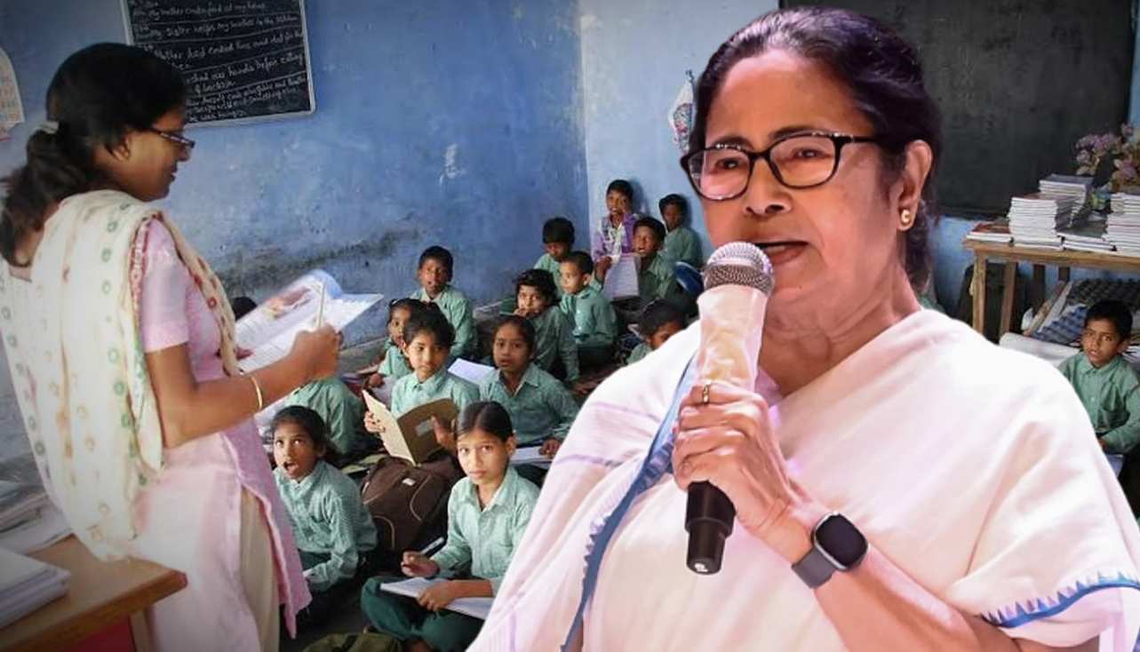 West Bengal Teachers Salary